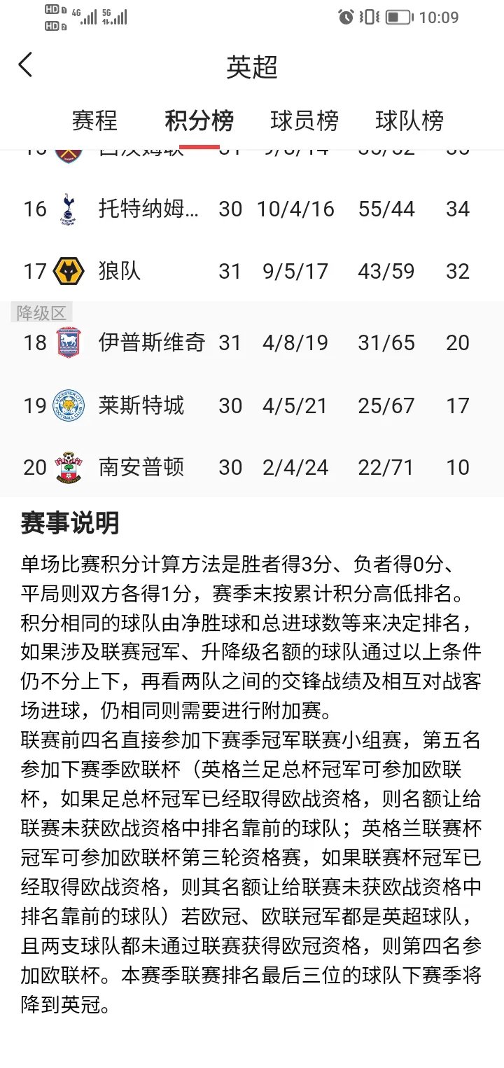 关于转折点！英格兰国家队外线爆发；美洲杯最后时刻攻防权衡；底气十足；球探报告显示潜力的信息-开云官方网站